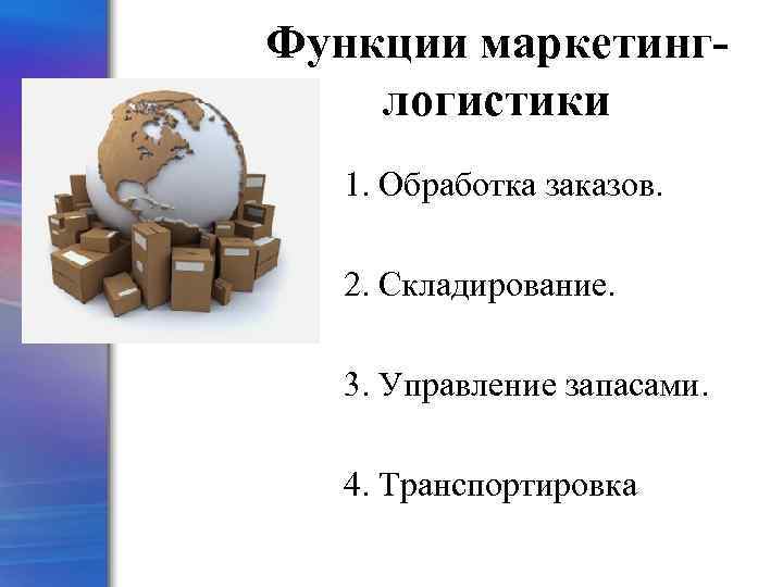 Функции маркетинглогистики 1. Обработка заказов. 2. Складирование. 3. Управление запасами. 4. Транспортировка 