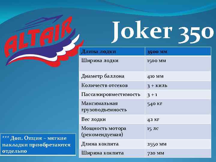 Joker 350 Длина лодки Ширина лодки 1500 мм Диаметр баллона 410 мм Количеств отсеков