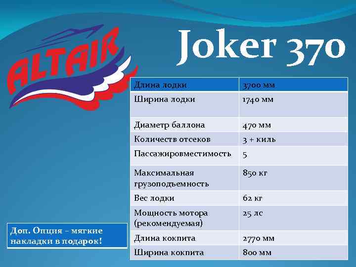 Joker 370 Длина лодки Ширина лодки 1740 мм Диаметр баллона 470 мм Количеств отсеков