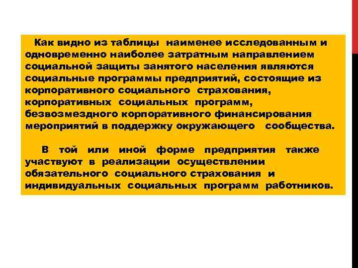 Как видно из таблицы наименее исследованным и одновременно наиболее затратным направлением социальной защиты занятого