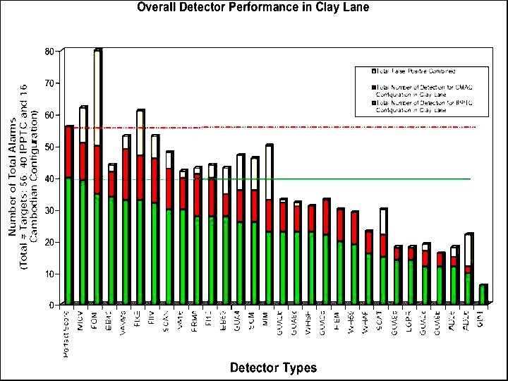Science & Technology Policy Institute 25 RAND 