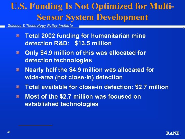 U. S. Funding Is Not Optimized for Multi. Sensor System Development Science & Technology