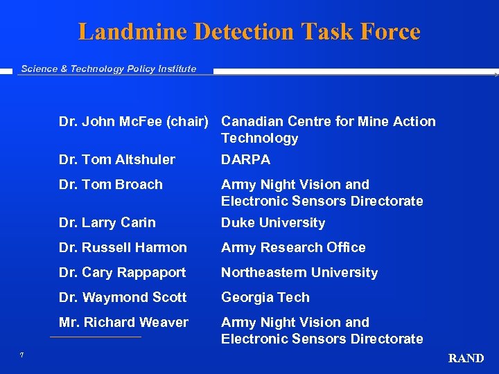 Landmine Detection Task Force Science & Technology Policy Institute Dr. John Mc. Fee (chair)