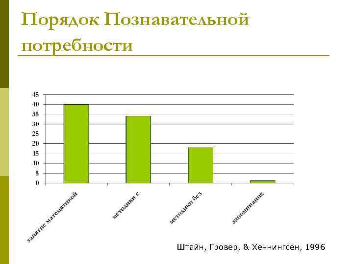 Порядок Познавательной потребности Штайн, Гровер, & Хеннингсен, 1996 