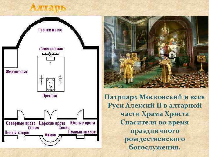 Патриарх Московский и всея Руси Алексий II в алтарной части Храма Христа Спасителя во