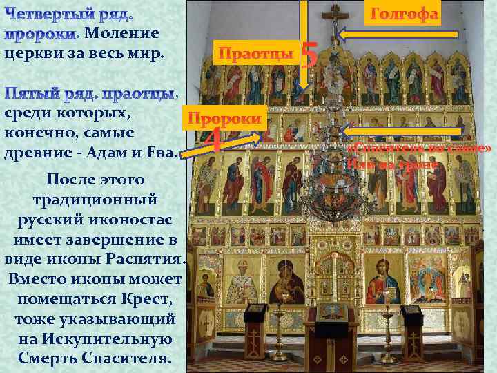 Голгофа . Моление церкви за весь мир. Праотцы 5 , среди которых, Пророки конечно,