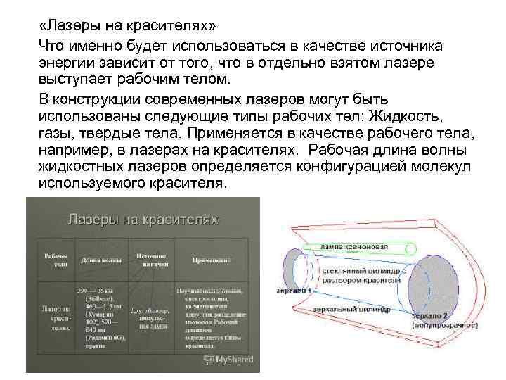  «Лазеры на красителях» Что именно будет использоваться в качестве источника энергии зависит от