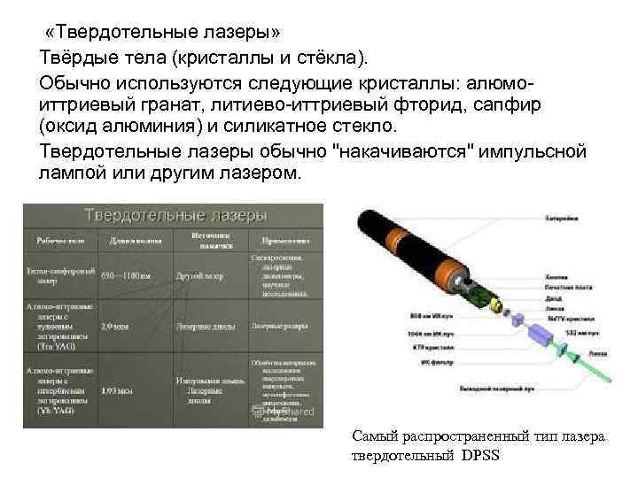  «Твердотельные лазеры» Твёрдые тела (кристаллы и стёкла). Обычно используются следующие кристаллы: алюмоиттриевый гранат,