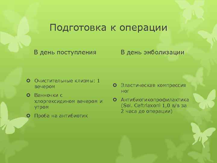 Подготовка к операции В день поступления Очистительные клизмы: 1 вечером Ванночки с хлоргексидином вечером