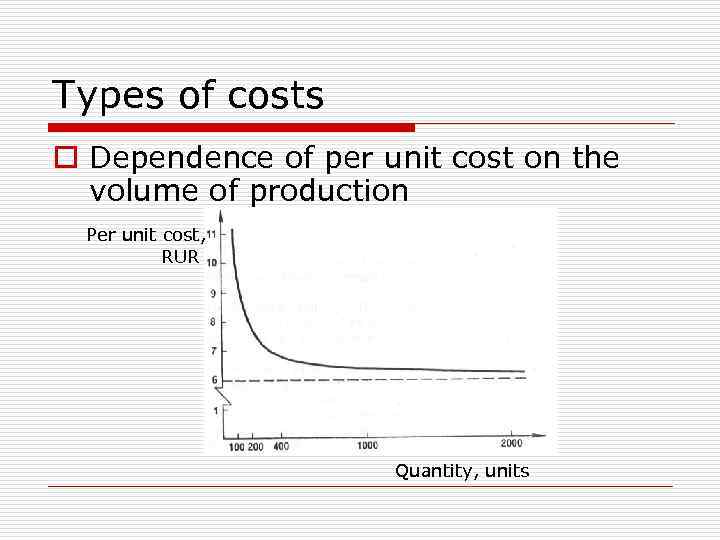 Types of costs o Dependence of per unit cost on the volume of production