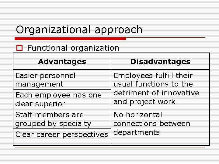 Organizational approach o Functional organization Advantages Easier personnel management Each employee has one clear