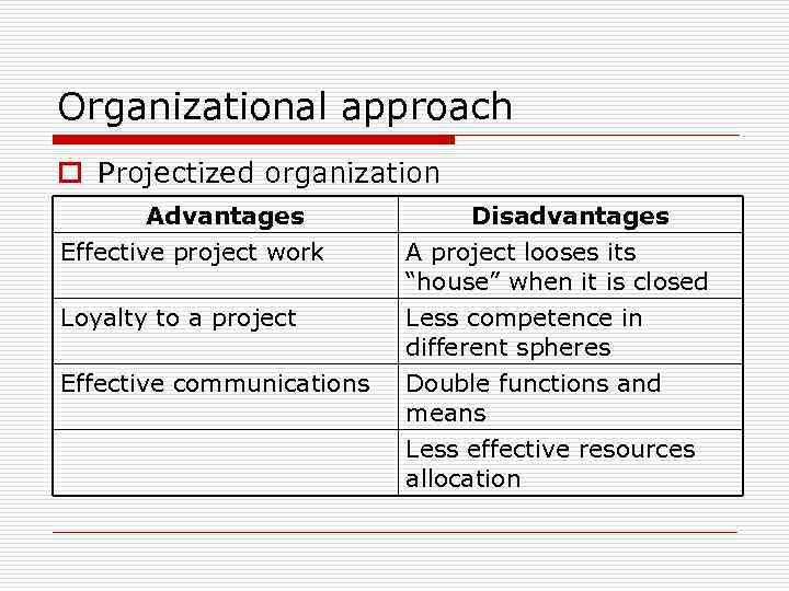 Organizational approach o Projectized organization Advantages Disadvantages Effective project work A project looses its