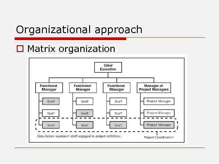 Organizational approach o Matrix organization 