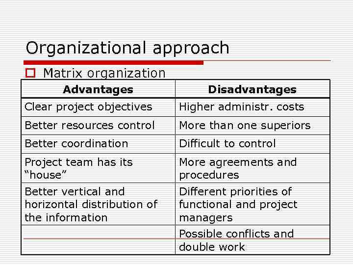 Organizational approach o Matrix organization Advantages Disadvantages Clear project objectives Higher administr. costs Better