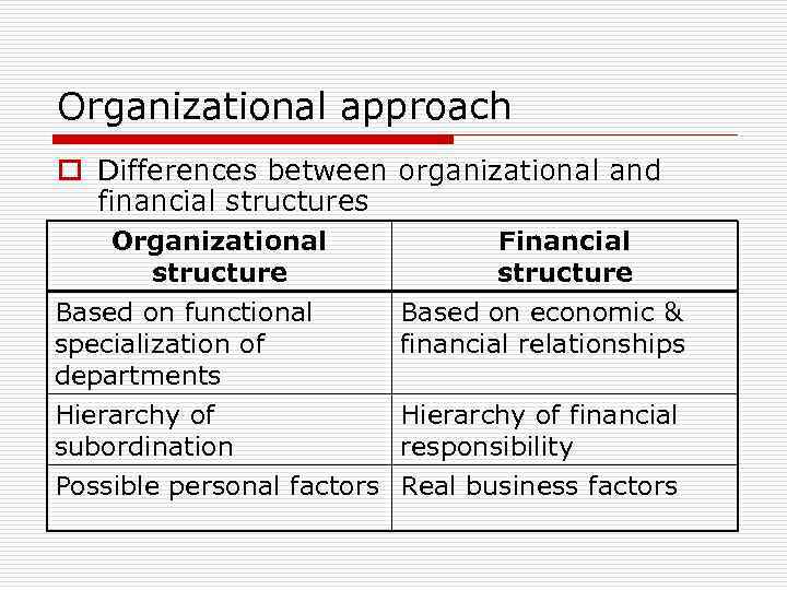 Organizational approach o Differences between organizational and financial structures Organizational structure Financial structure Based