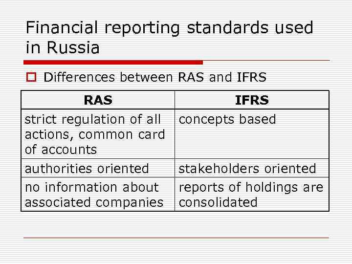 Financial reporting standards used in Russia o Differences between RAS and IFRS RAS strict