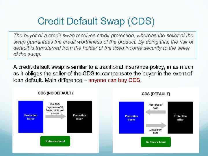 Credit Default Swap (CDS) The buyer of a credit swap receives credit protection, whereas