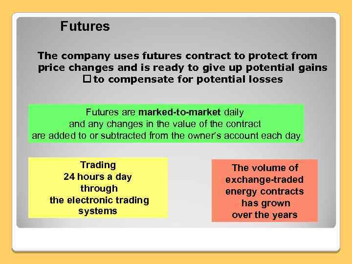 Futures The company uses futures contract to protect from price changes and is ready