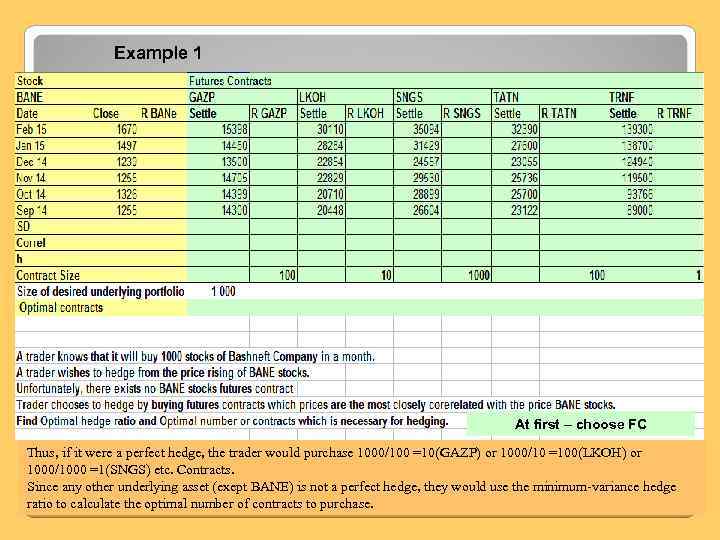 Example 1 At first – choose FC Thus, if it were a perfect hedge,