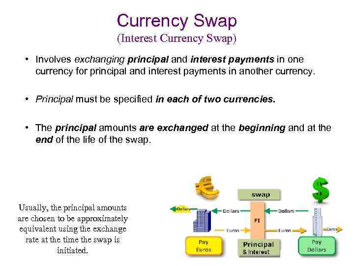 Currency Swap (Interest Currency Swap) • Involves exchanging principal and interest payments in one