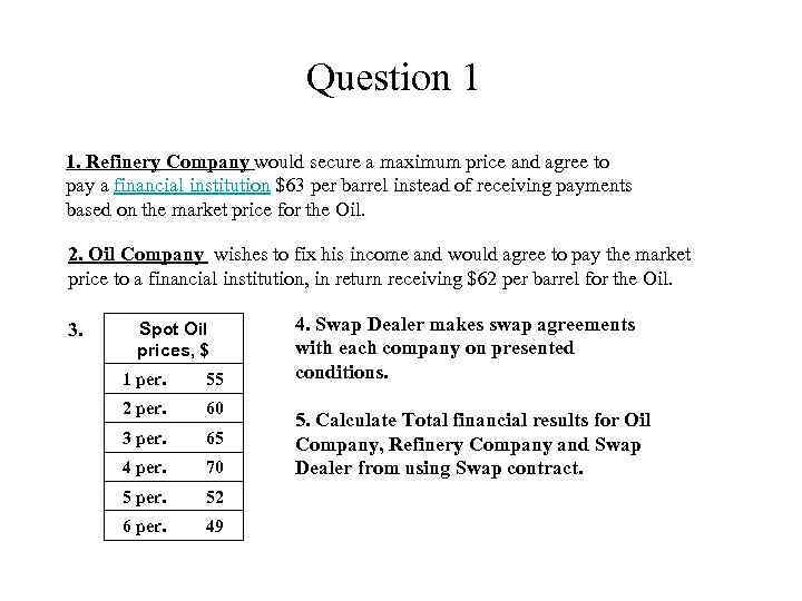 Question 1 1. Refinery Company would secure a maximum price and agree to pay