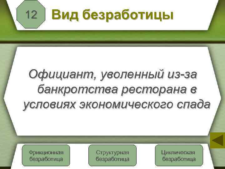 12 Вид безработицы Официант, уволенный из-за банкротства ресторана в условиях экономического спада Фрикционная Неверно