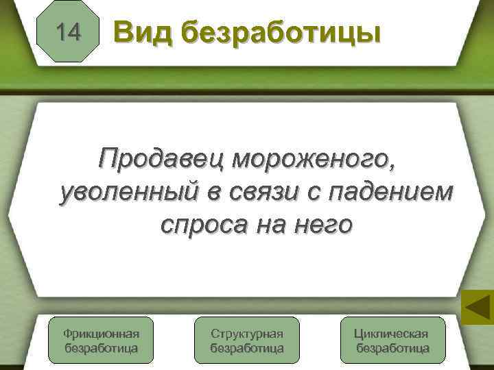 14 Вид безработицы Продавец мороженого, уволенный в связи с падением спроса на него Фрикционная