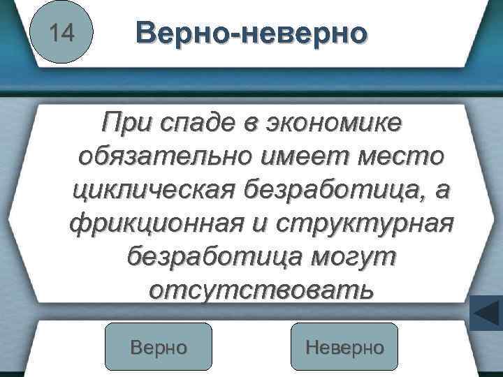 14 Верно-неверно При спаде в экономике обязательно имеет место циклическая безработица, а фрикционная и