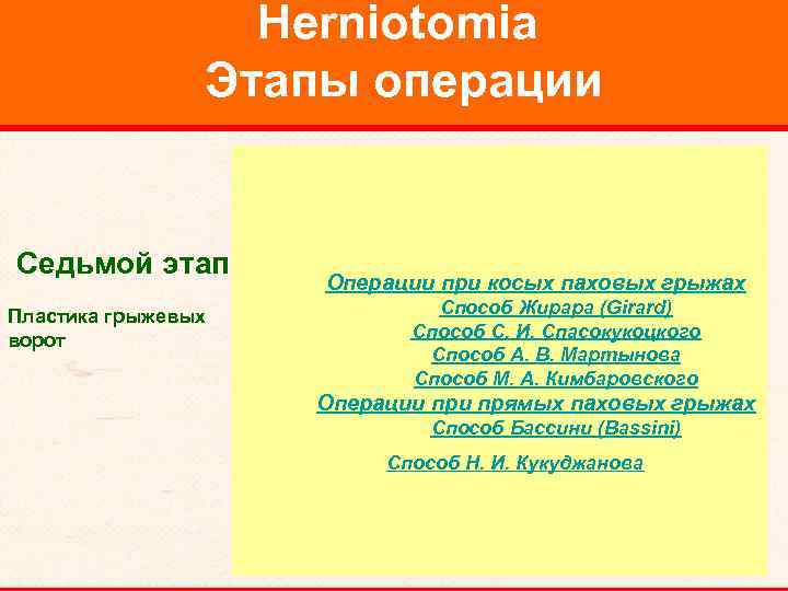 Herniotomia Этапы операции Седьмой этап Пластика грыжевых ворот Операции при косых паховых грыжах Способ