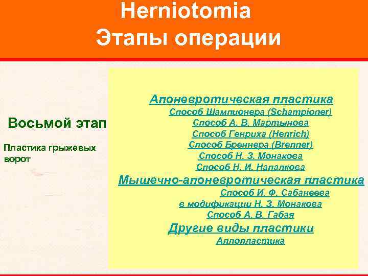 Herniotomia Этапы операции Апоневротическая пластика Восьмой этап Пластика грыжевых ворот Способ Шампионера (Schampioner) Способ