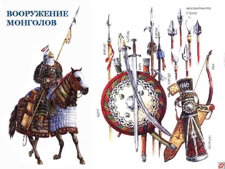 ВООРУЖЕНИЕ МОНГОЛОВ 