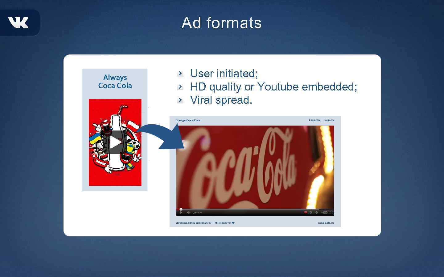 Ad formats User initiated; HD quality or Youtube embedded; Viral spread. 