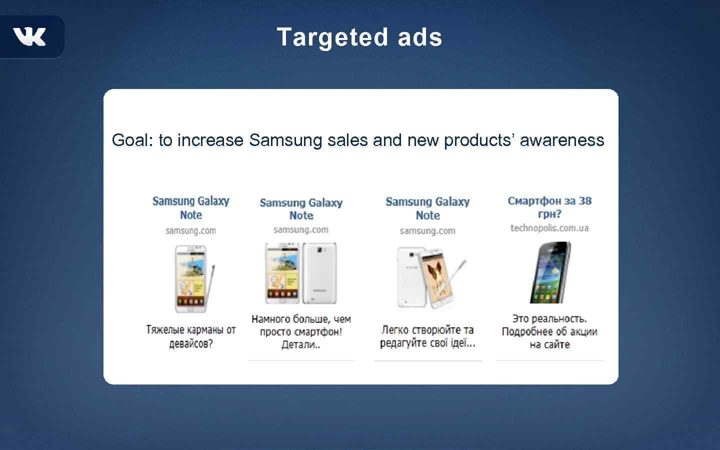 Targeted ads Goal: to increase Samsung sales and new products’ awareness 