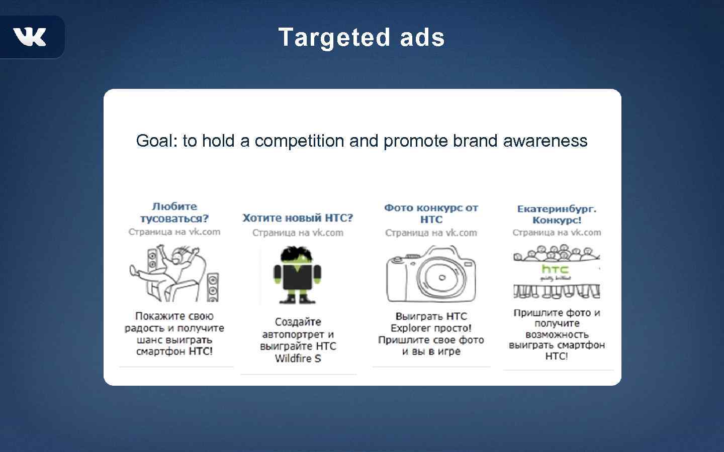 Targeted ads Goal: to hold a competition and promote brand awareness 