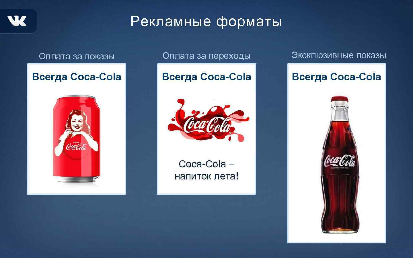 Рекламные форматы Оплата за показы Оплата за переходы Эксклюзивные показы Всегда Coca-Cola – напиток