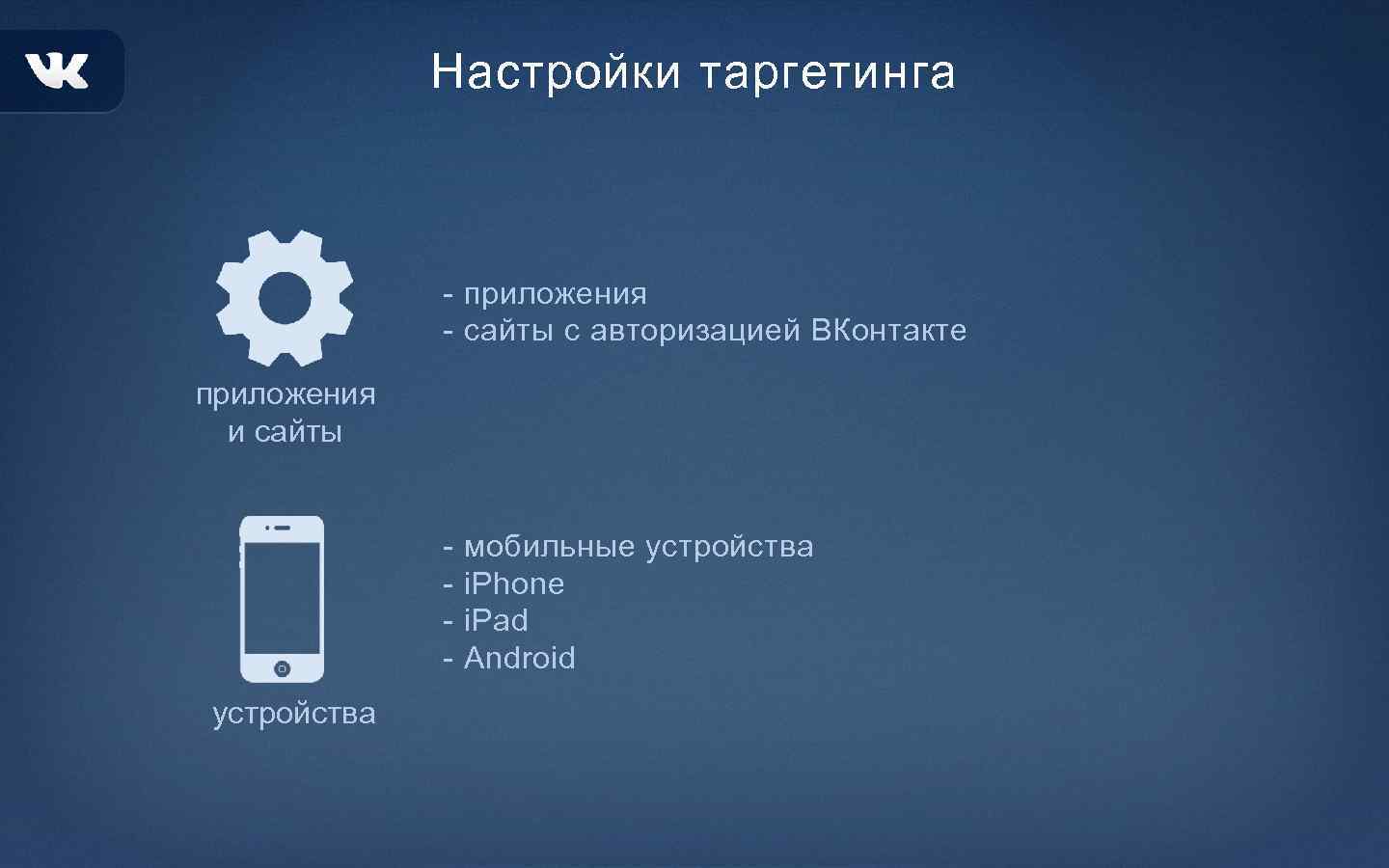Настройки таргетинга - приложения - сайты с авторизацией ВКонтакте приложения и сайты - устройства