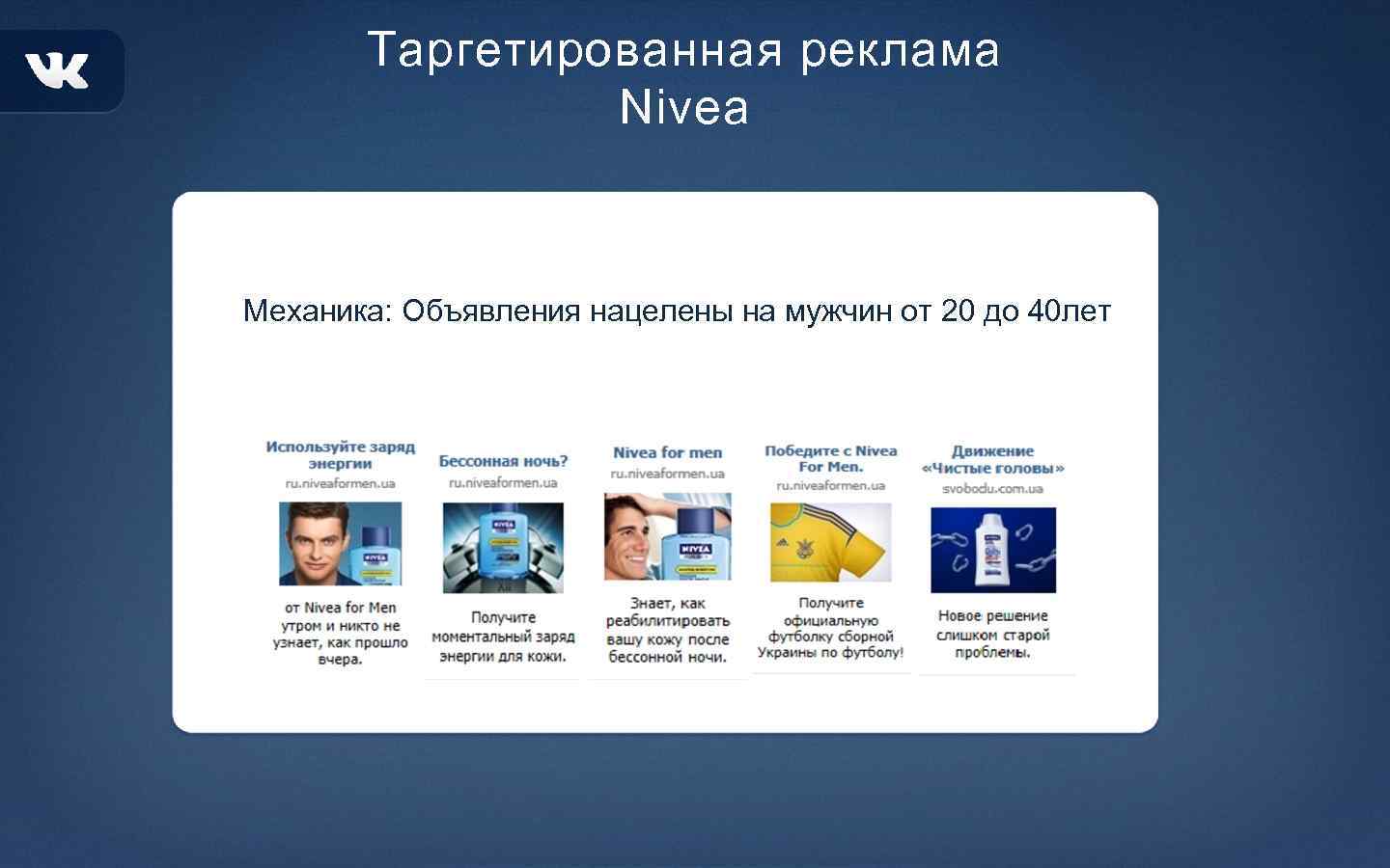 Таргетированная реклама Nivea Механика: Объявления нацелены на мужчин от 20 до 40 лет 