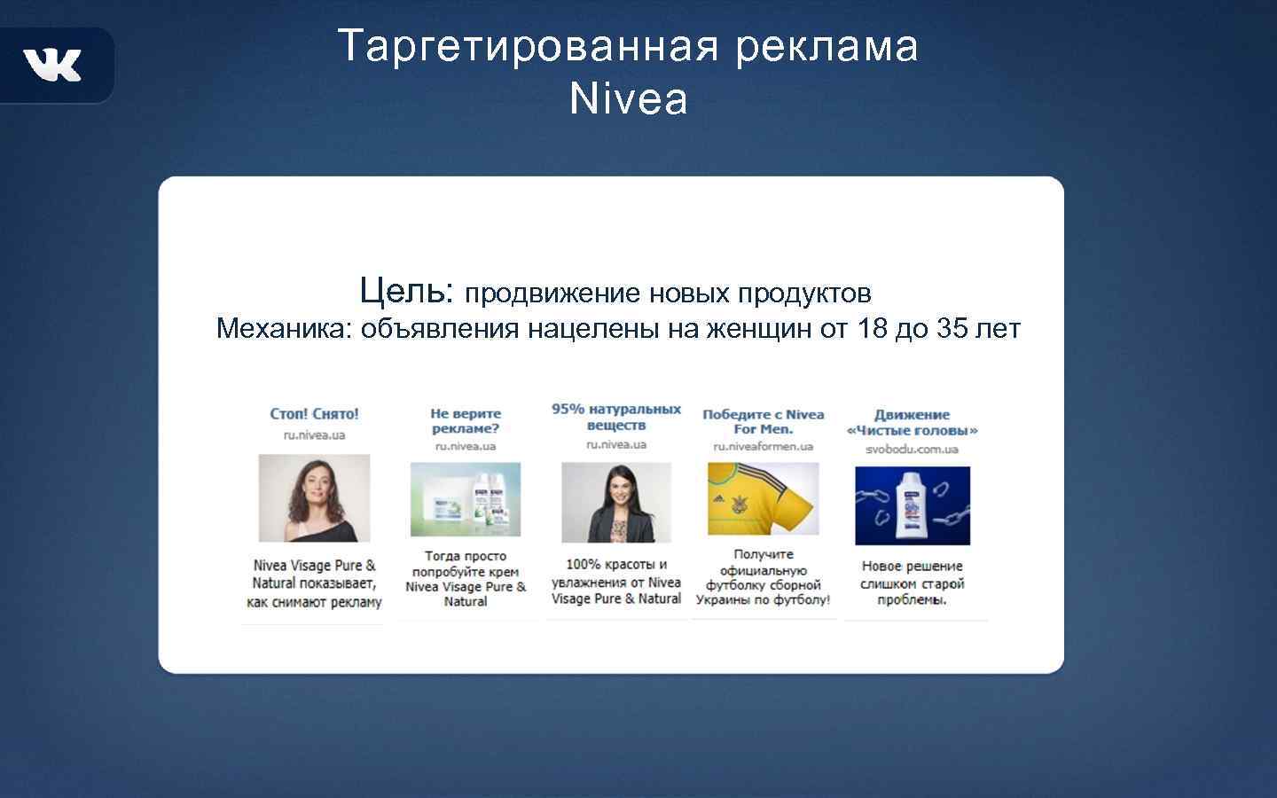 Таргетированная реклама Nivea Цель: продвижение новых продуктов Механика: объявления нацелены на женщин от 18