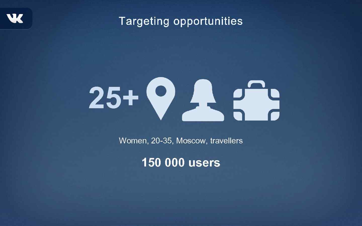 25+ Women, 20 -35, Moscow, travellers 150 000 users 