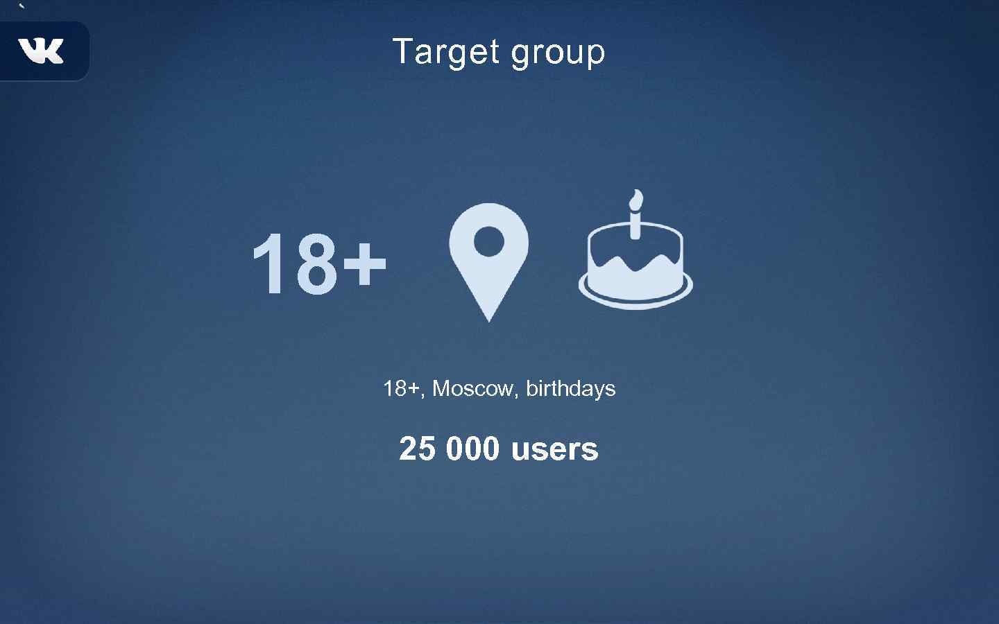 Target group 18+, Moscow, birthdays 25 000 users 