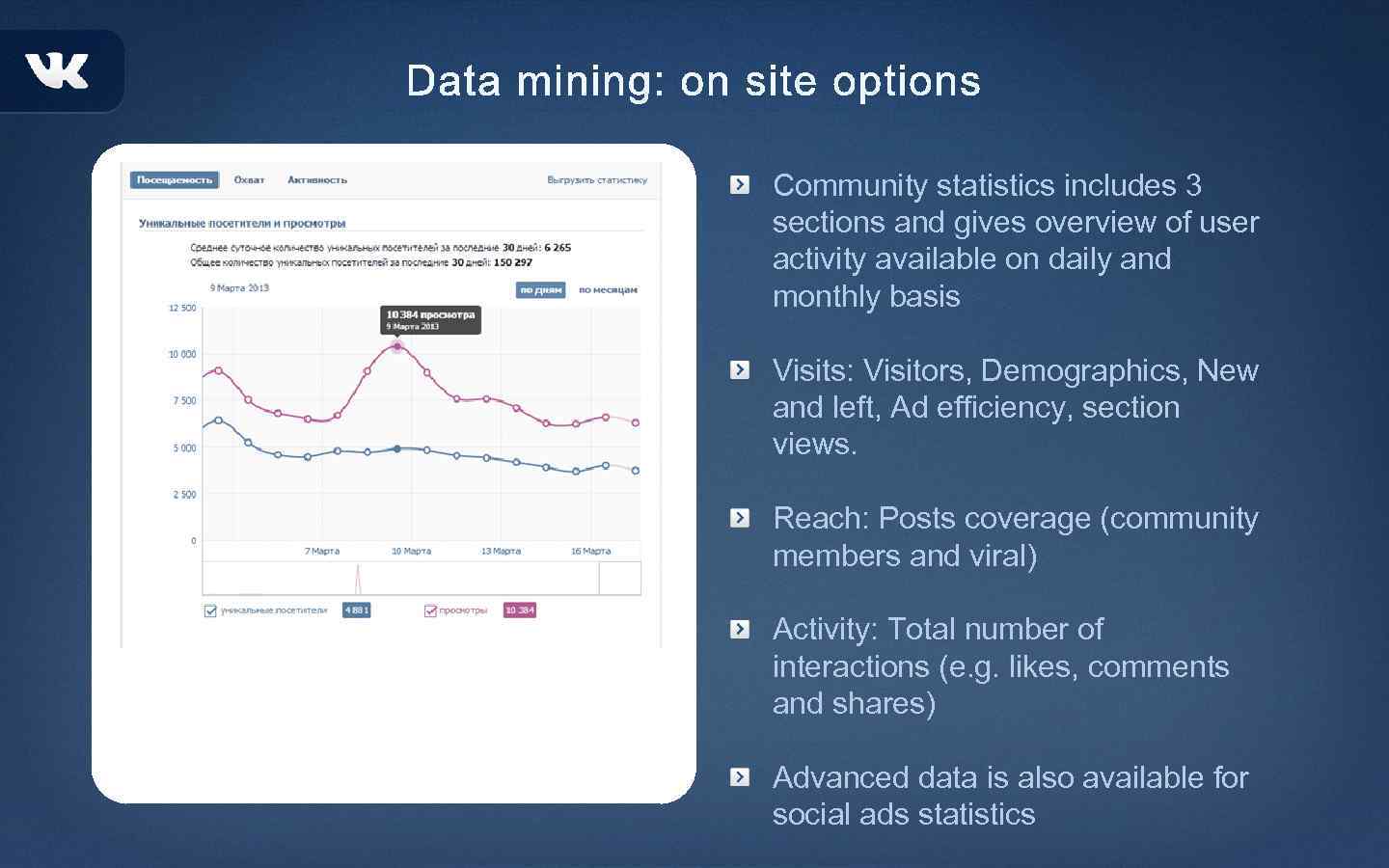 Community statistics includes 3 sections and gives overview of user activity available on daily