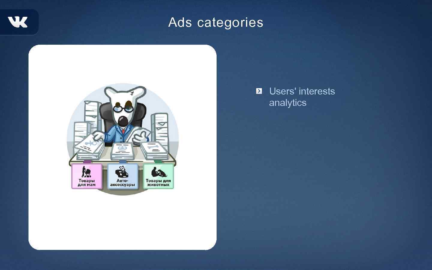 Ads categories Users' interests analytics 