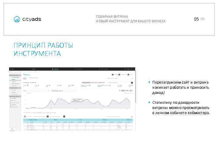 ТОВАРНАЯ ВИТРИНА НОВЫЙ ИНСТРУМЕНТ ДЛЯ ВАШЕГО БИЗНЕСА 05 /10 ПРИНЦИП РАБОТЫ ИНСТРУМЕНТА § Перезагружаем