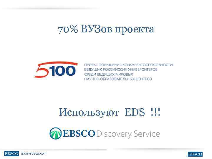 70% ВУЗов проекта Используют EDS !!! www. ebsco. com 