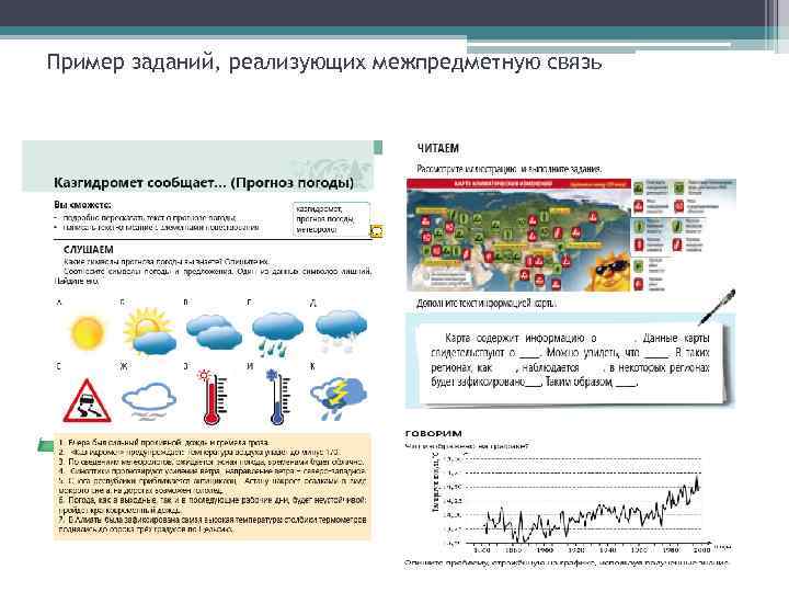 Пример заданий, реализующих межпредметную связь 