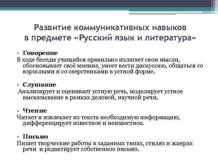 Развитие коммуникативных навыков в предмете «Русский язык и литература» • Говорение В ходе беседы