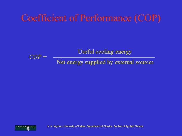 Coefficient of Performance (COP) COP = Useful cooling energy Net energy supplied by external