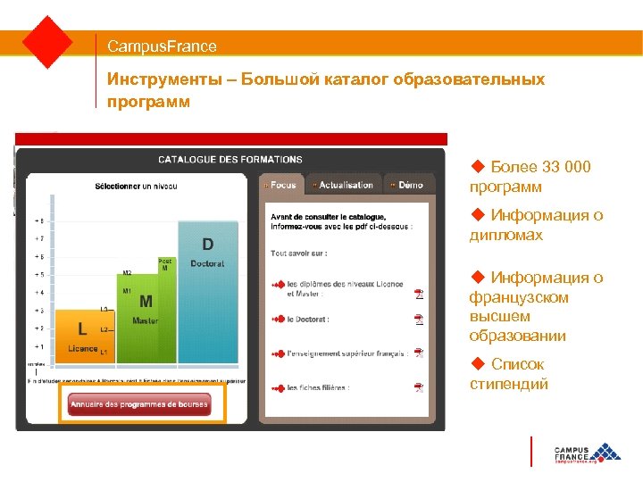 Campus. France Инструменты – Большой каталог образовательных программ u Более 33 000 программ u