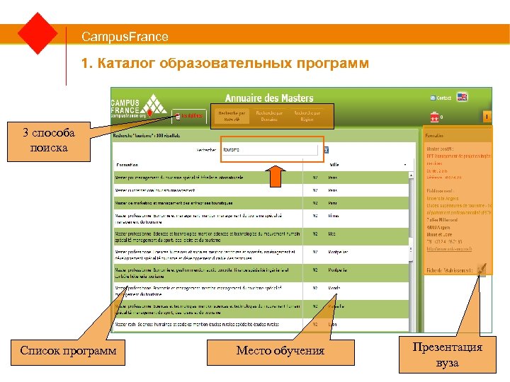Campus. France 1. Каталог образовательных программ 3 способа поиска Список программ Место обучения Презентация