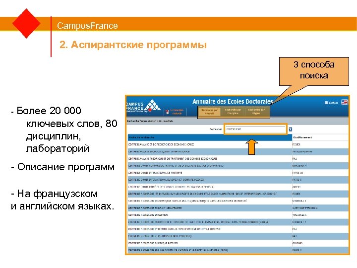 Campus. France 2. Аспирантские программы 3 способа поиска - Более 20 000 ключевых слов,
